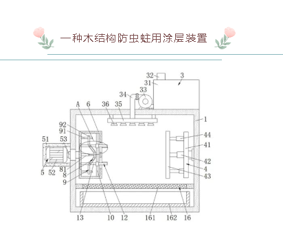 1689045870157319.png image.png